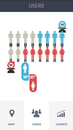 网站攻击软件软件安卓版性能分析